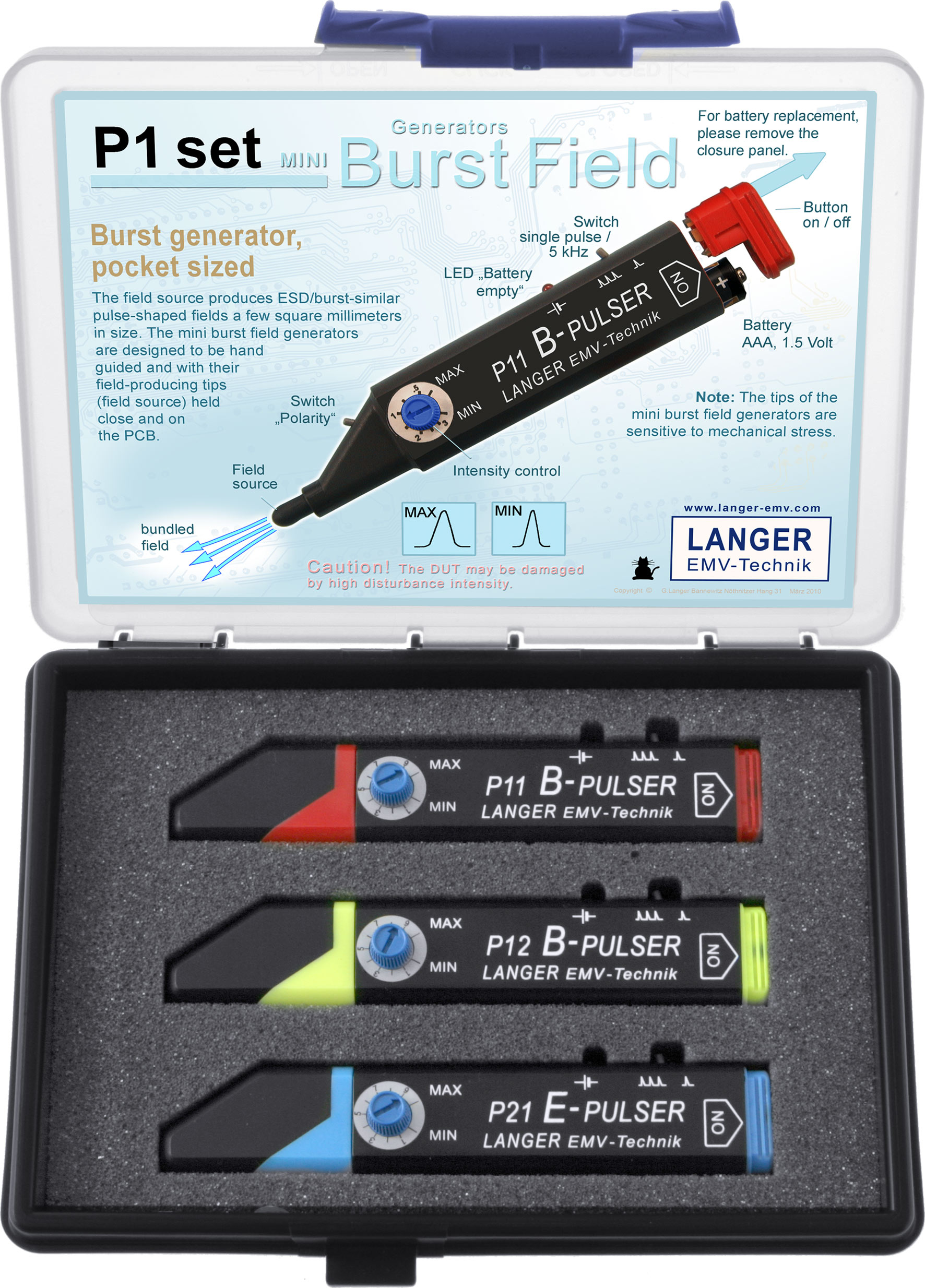 P1 set, Mini-Burstfeldgeneratoren