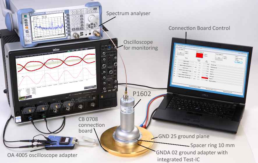 Application with P1602