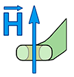 ICR-Nahfeldmikrosonde für H-Feld